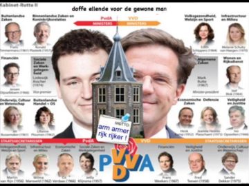 Hee Ho – Pikkeldreid   (Westfries)